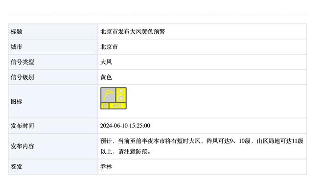 西蒙尼执教马竞共计17次客场对阵巴萨，战绩为0胜7平10负